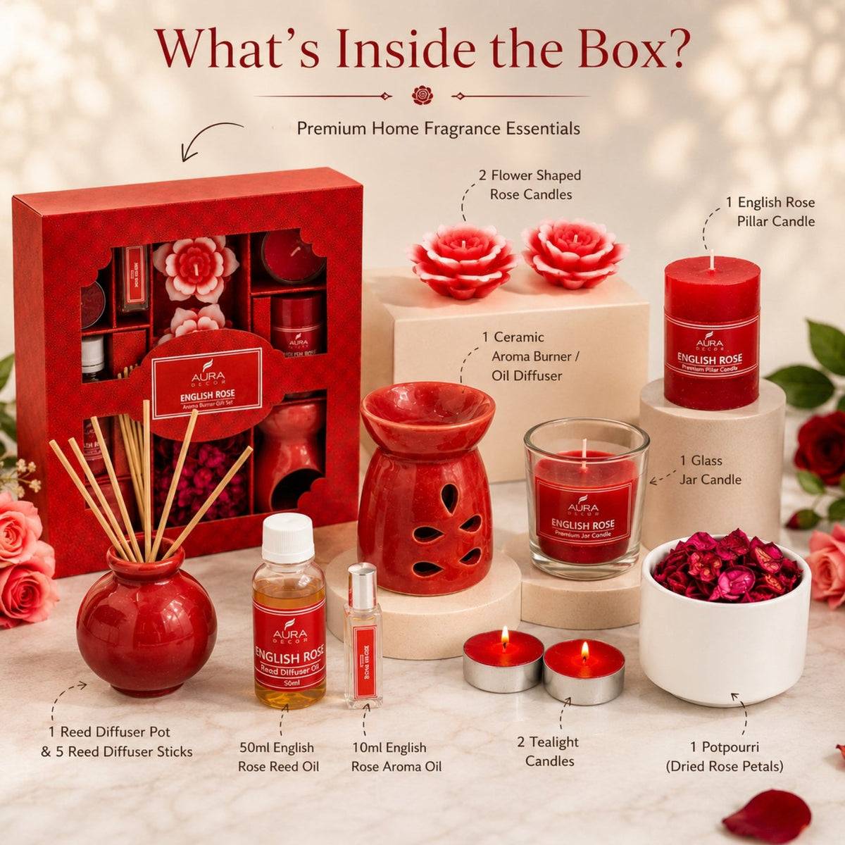 Aromatherapy Gift Combo – Premium Relaxation & Fragrance Set