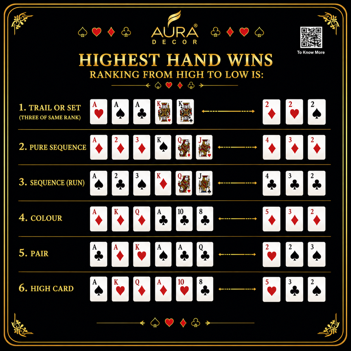 Royal Flush Playing Card Candle Gift Set – Set of 4