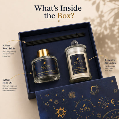 Solar Reed Diffuser Gift Set – Elegant Home Fragrance